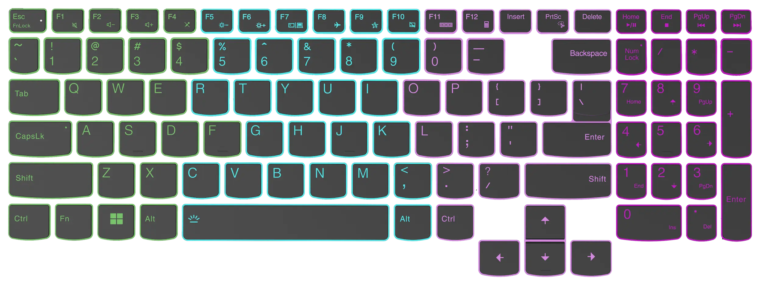 IdeaPad Gaming 3